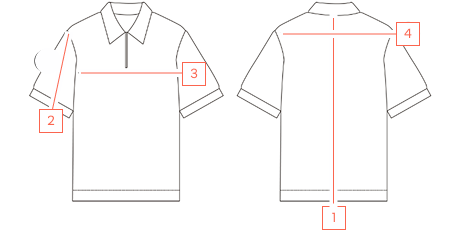 measurements